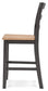 Ashley Express - Gesthaven Barstool (2/CN)